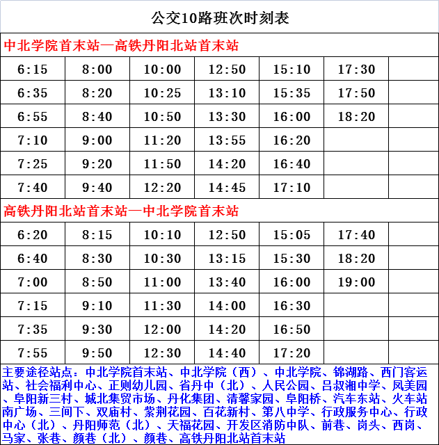 昌吉老赖最新黑名单，昌吉老赖名单曝光，最新黑名单公布