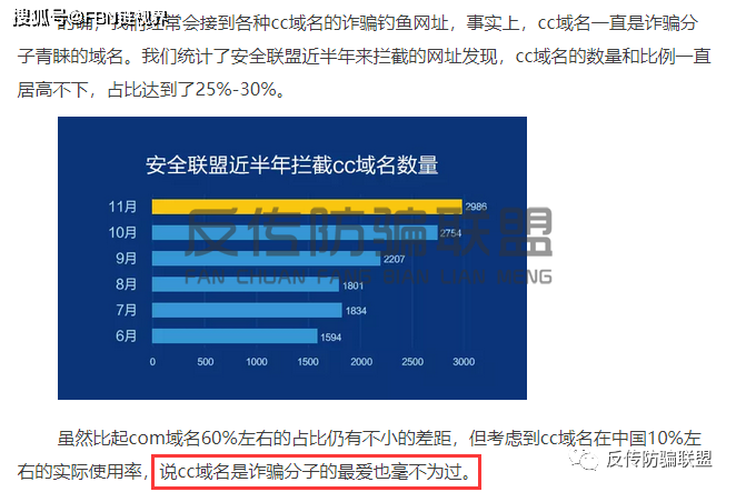 【警惕】再次发文：“GEC环保币”不要碰！