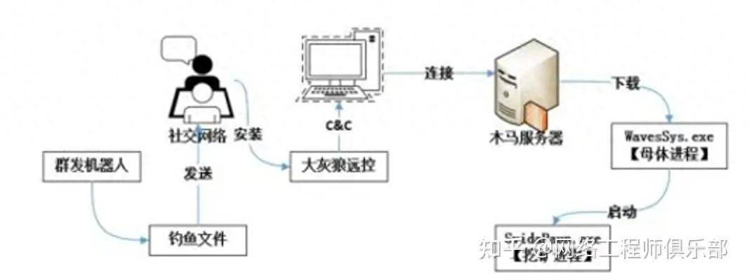 深度解析比特币私钥.dat文件，存储、备份与安全防护，比特币私钥.dat文件深度解析，存储、备份与安全策略