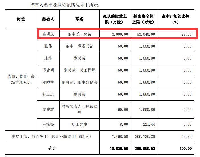 2017两参人员最新政策,两参人员2021