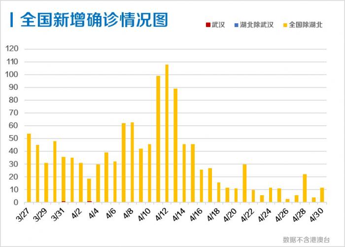 南京市最新病毒情况，南京市最新病毒情况分析报告概览