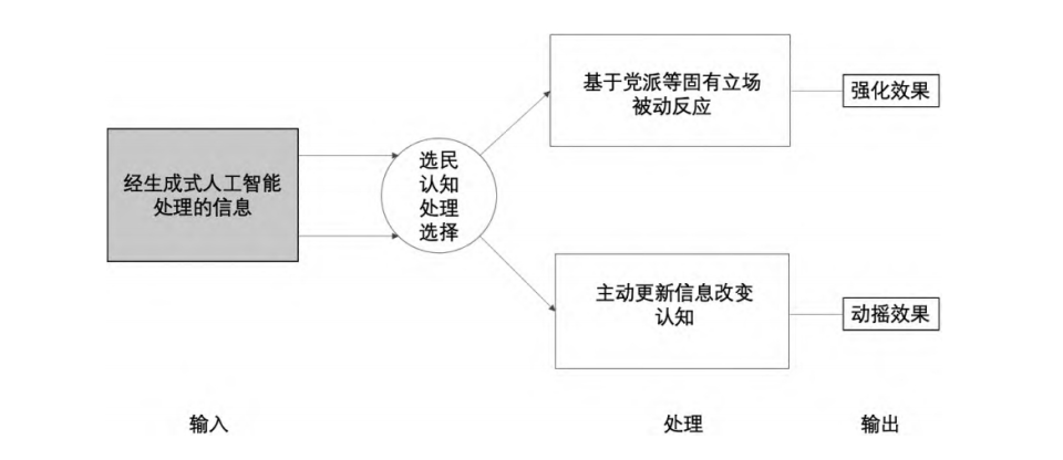 比特币 维特比，比特币与维特比原理的关联解析