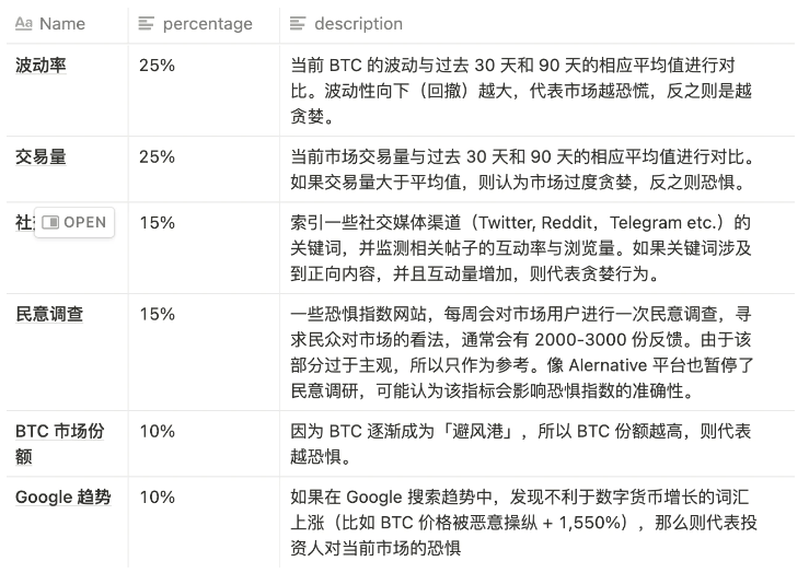 深入解析比特币运算规则，预测未来价格的关键因素，解码比特币未来，运算规则与价格预测核心因素揭秘