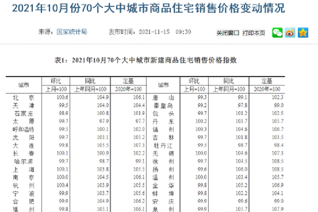 营口二手房房价最新动态，深度解析市场趋势与影响因素，营口二手房市场深度解析，最新房价动态与市场趋势分析