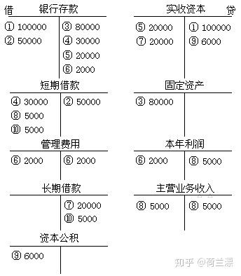 比特币拆分交易，深度解析其原理与实际应用，比特币拆分交易的原理与实际应用深度解析