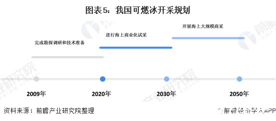 中科国通新能源，引领绿色能源新潮流，构建可持续发展未来，中科国通新能源，开创绿色能源新纪元，推动可持续发展之路