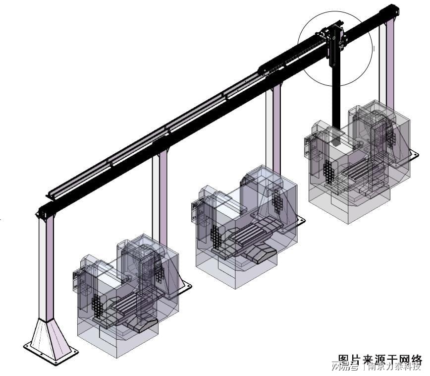 最新导轨技术，革新与未来展望，最新导轨技术革新与未来展望