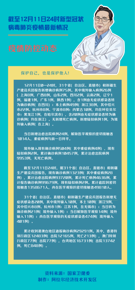 广东最新型肺炎疫情，广东新型肺炎疫情最新动态