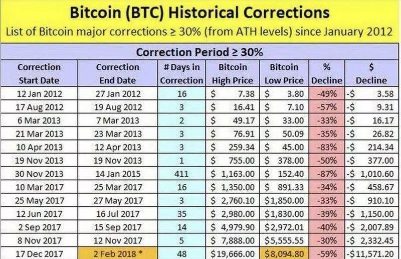 最新比特币价格解析，005比特币等于多少人民币？，最新比特币价格解析，0.005比特币等于多少人民币？