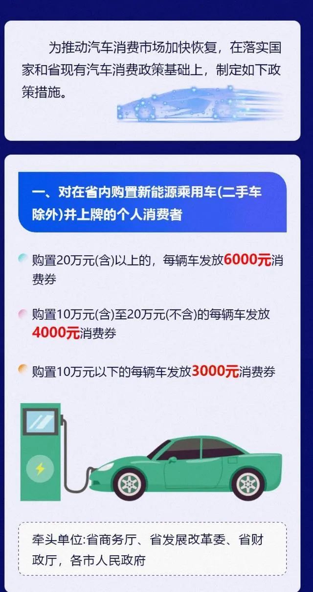 浙江地区新能源汽车购买指南，车型选择、补贴政策与充电便利性一览，浙江新能源汽车选购攻略，车型解析、补贴政策及充电指南