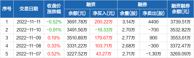 海德控股停牌最新动态，揭秘停牌背后的真相及复牌时间预测，海德控股停牌真相揭秘，复牌时间预测与最新动态解读