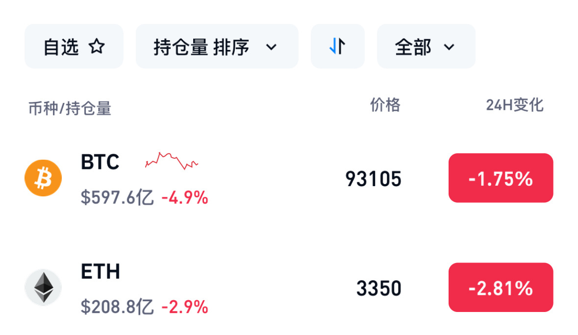 加密比特币最新价格，比特币最新加密价格概览