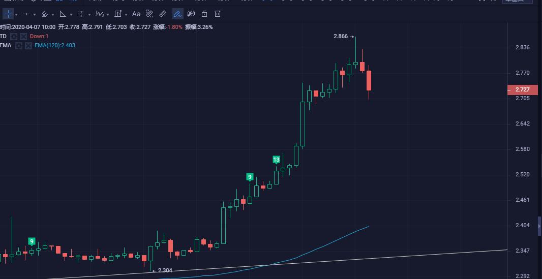 比特币监控钱包，比特币监控钱包，保障数字资产安全的智能工具