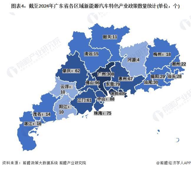 湄公河新能源，湄公河新能源发展概况