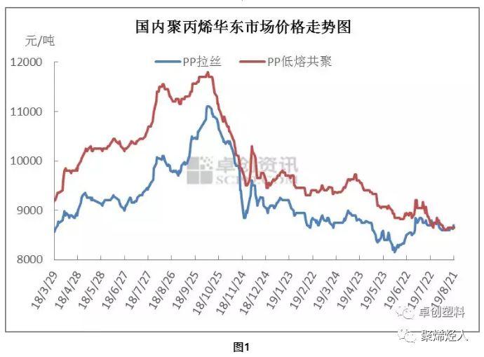 为什么新能源车板块大涨，新能源车板块涨势如虹背后的动因揭秘