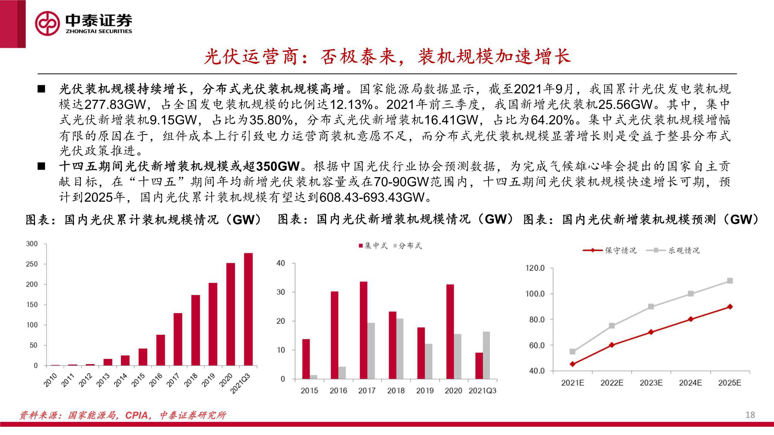 新能源管理模式创新方案，构建绿色可持续发展新格局，创新引领绿色未来，新能源管理模式革新方案