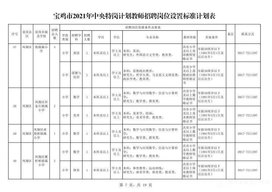 昌邑围子最新招聘信息，昌邑围子地区最新招聘信息全面解析：职位、要求、待遇与求职建议