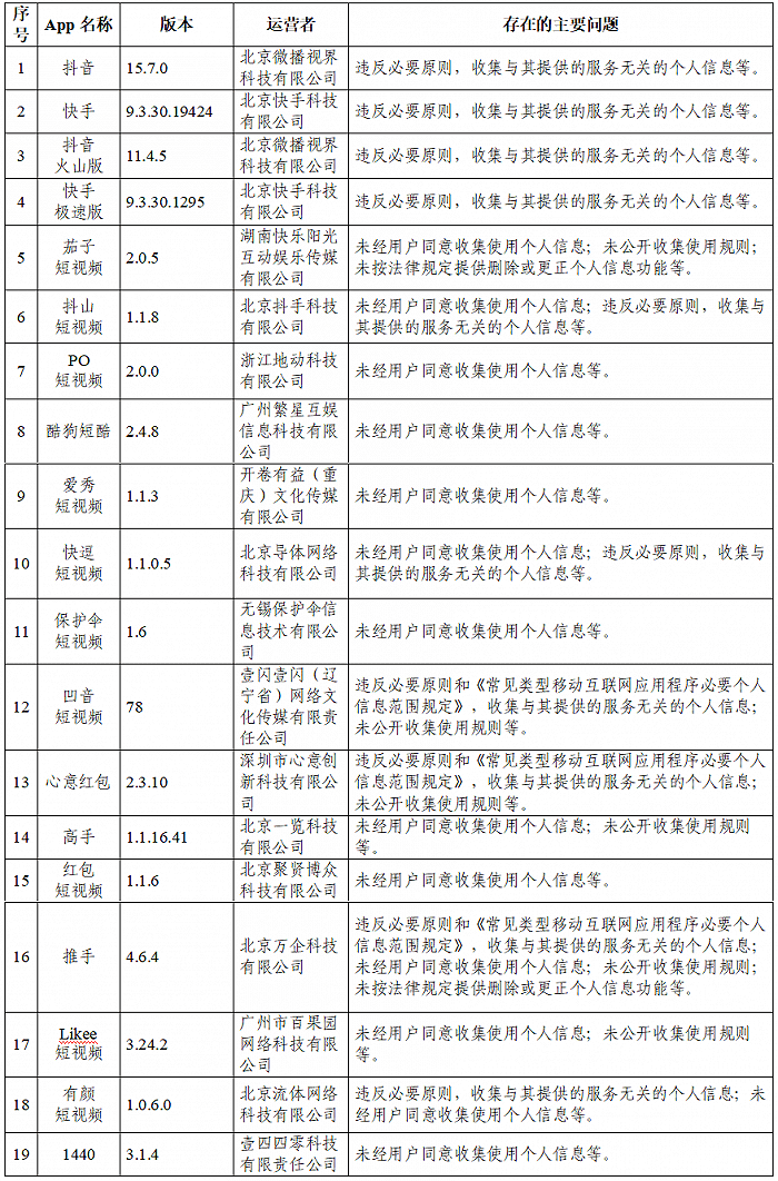 昌邑围子最新招聘信息，昌邑围子地区最新招聘信息全面解析：职位、要求、待遇与求职建议