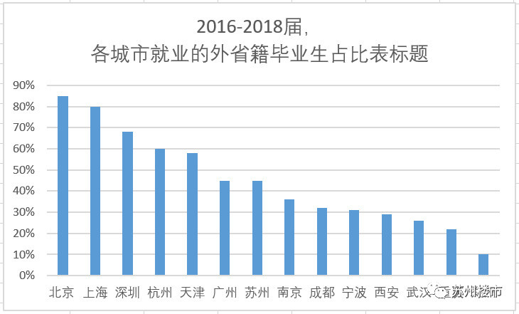 苏州园区房价最新走势，苏州园区房价走势揭秘：最新数据、分析与未来预测