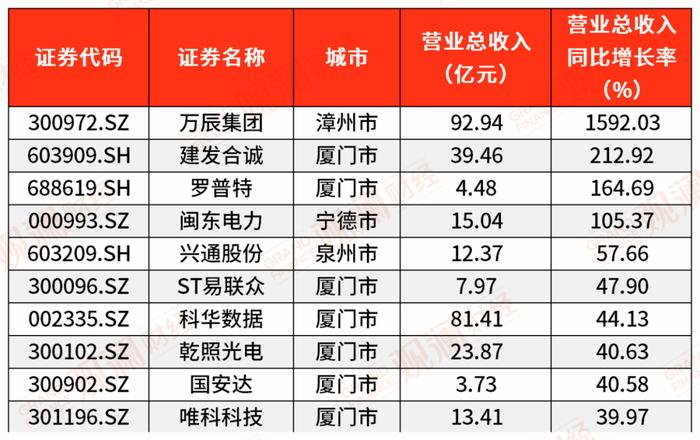 网球总奖金排名最新，2023年网球总奖金排名榜单揭晓