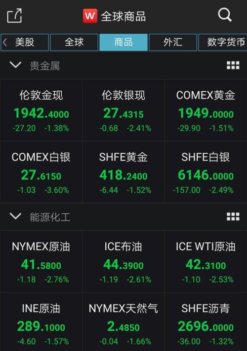 比特币大涨最近消息新闻，比特币飙升，最新市场动态聚焦