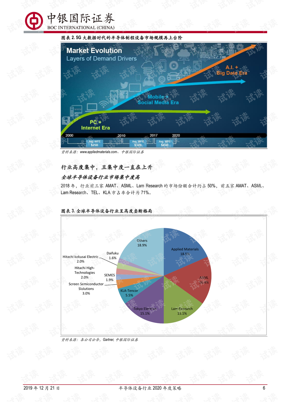 揭秘复洁环保，最新人数突破，行业领军地位愈发稳固，复洁环保人数新突破，行业领军地位再升级