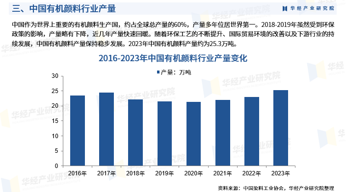 揭秘复洁环保，最新人数突破，行业领军地位愈发稳固，复洁环保人数新突破，行业领军地位再升级