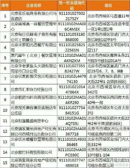 厂西最新疫情，厂西地区最新疫情通报