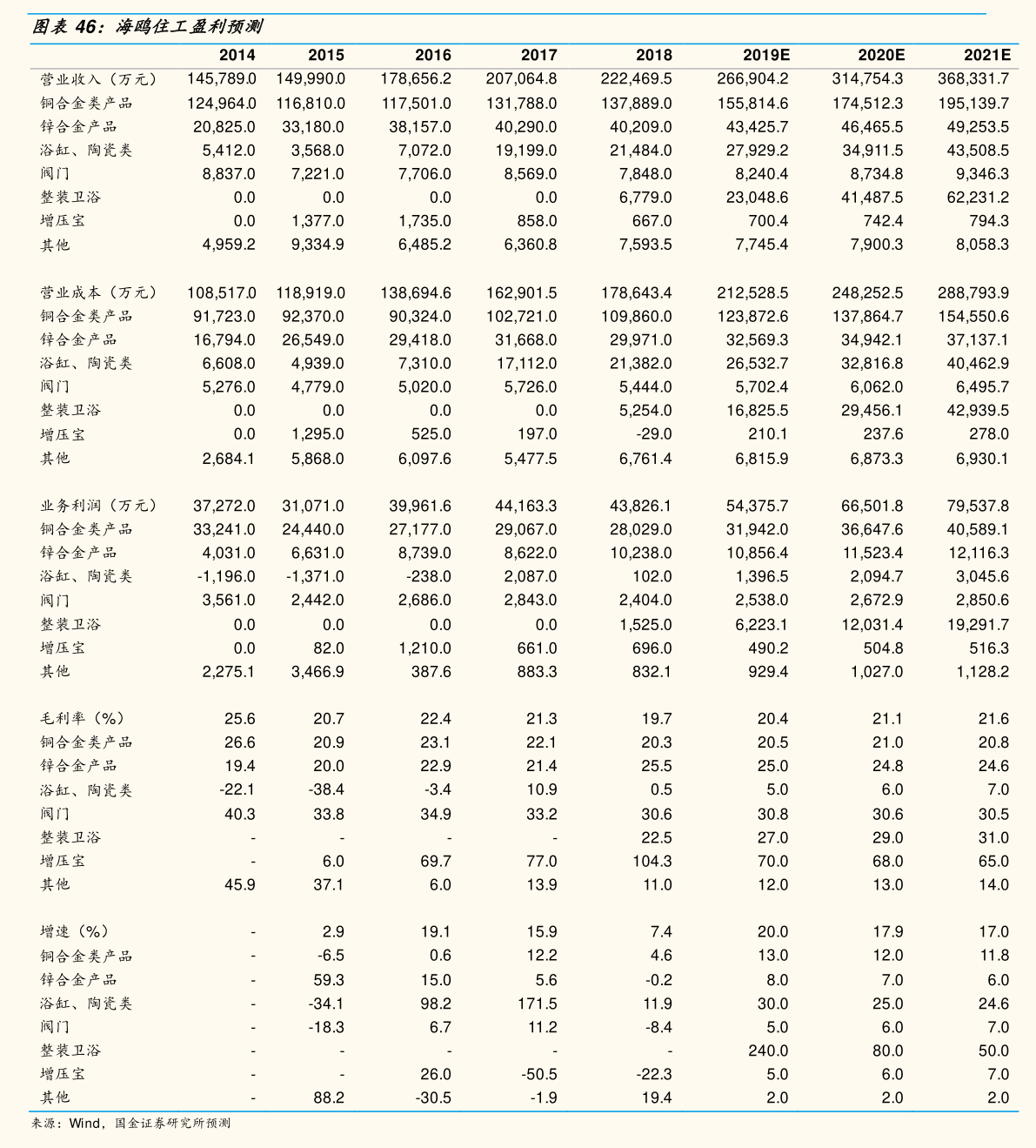 001072基金净值最新解析，投资策略与前景展望，001072基金净值解析，投资策略解读与未来展望