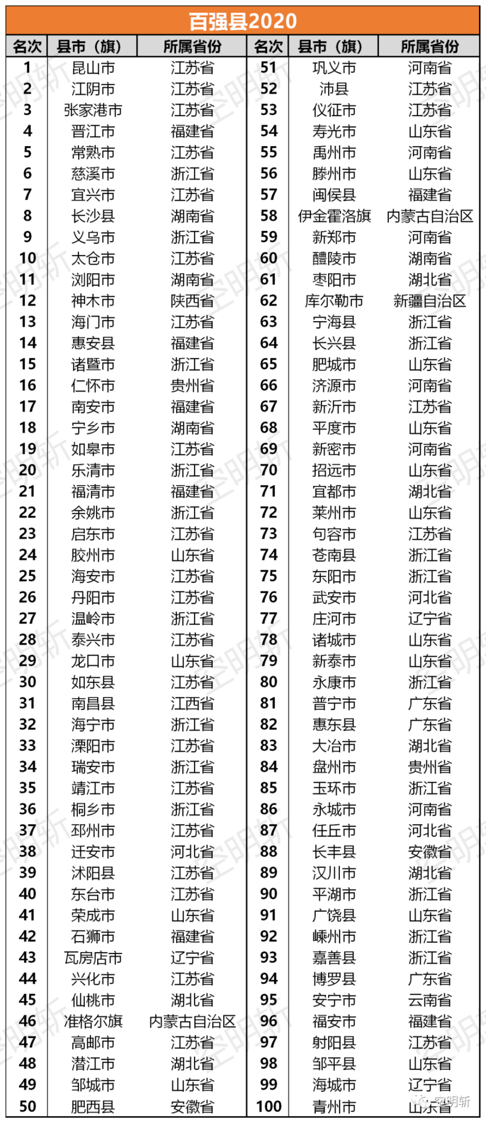 最新凹凸分类，2023年度最新凹凸分类盘点