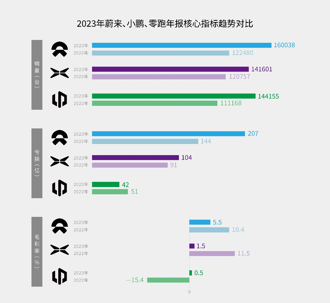 最新凹凸分类，2023年度最新凹凸分类盘点