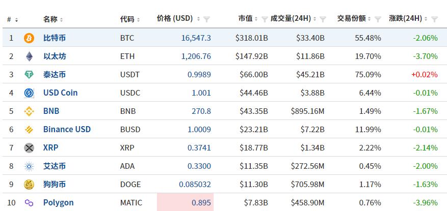 比特币110是什么，比特币110，揭秘全新比特币版本与特性