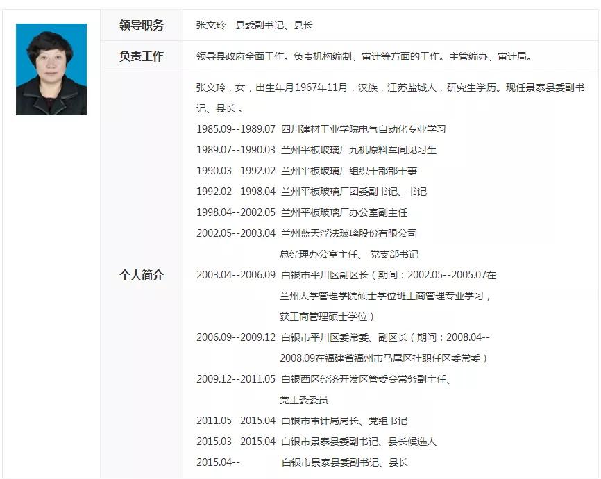 景泰县最新公示任免，景泰县最新人事任免公告揭晓