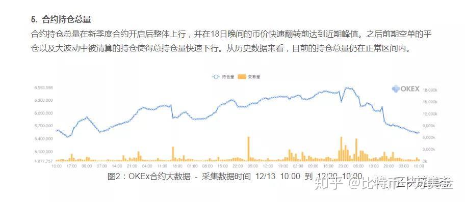 比特币当周交割到期，比特币交割周，市场动态聚焦点