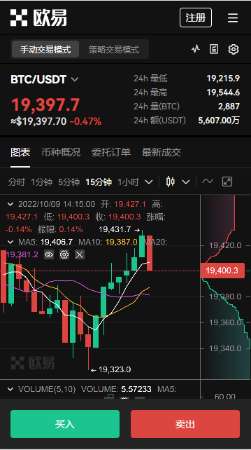 比特币入篮，比特币正式加入国际货币篮子