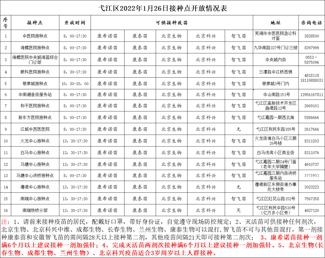 安徽最新防疫最新消息，安徽防疫最新动态发布