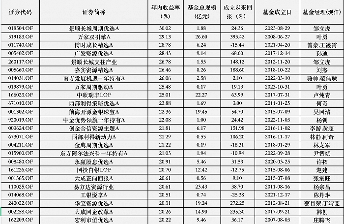 澳门一码一肖一特一中2023年最新版，澳门一码一肖一特一中2023年最新版，警惕“澳门一码一肖一特一中”——揭开赌博陷阱，远离犯罪风险（2023年最新版警示）