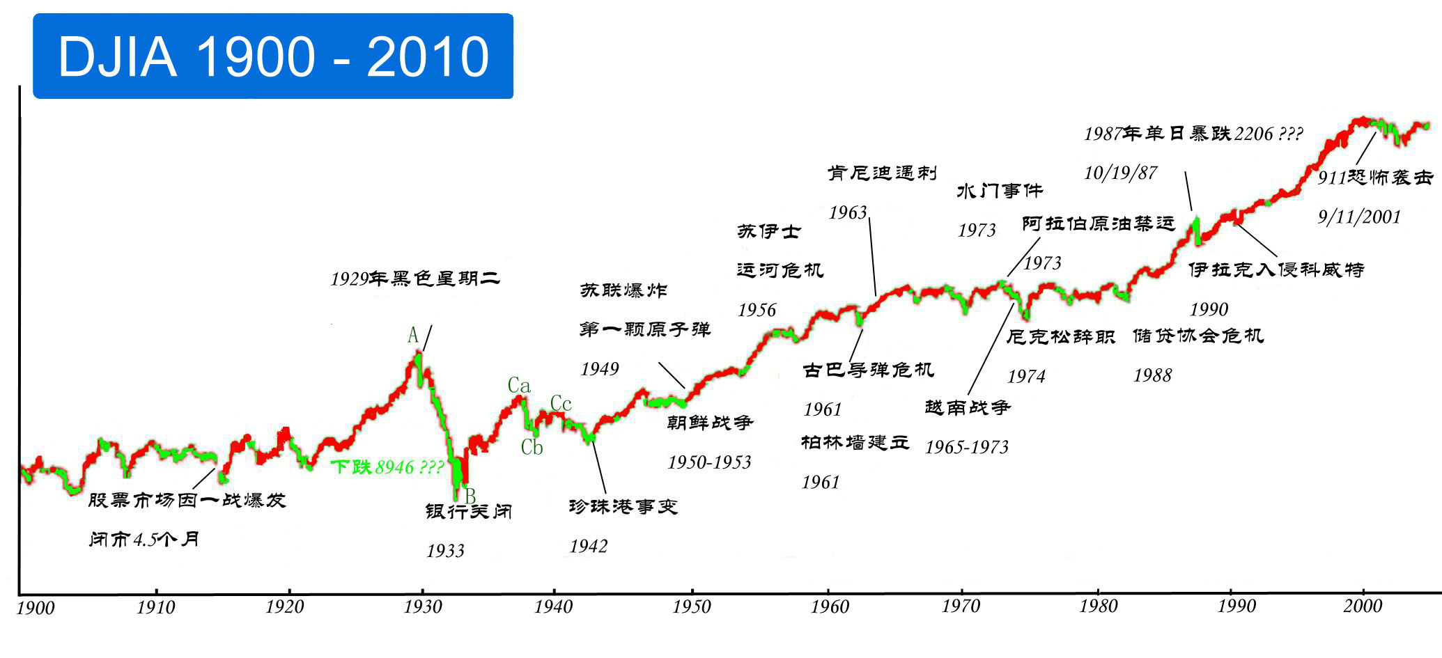 龙泉驿区三号线最新房价走势深度解析，龙泉驿区三号线房价走势深度解析报告