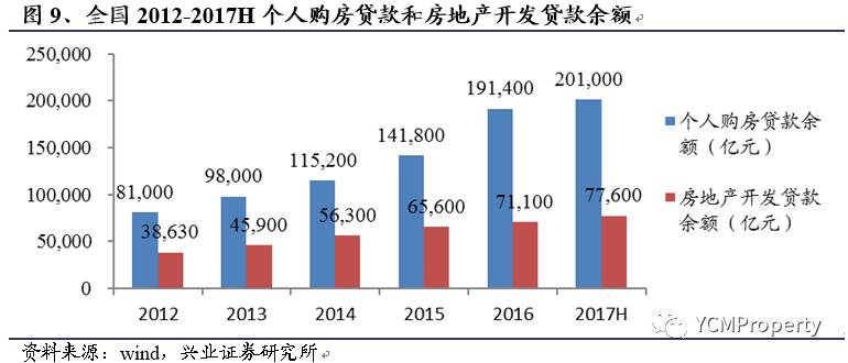 龙泉驿区三号线最新房价走势深度解析，龙泉驿区三号线房价走势深度解析报告