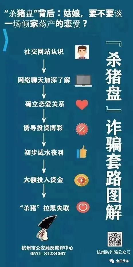 揭秘比特币诈骗杀猪盘，新型网络犯罪的黑色产业链，揭秘比特币背后的杀猪盘，新型网络犯罪的黑色产业链全解析