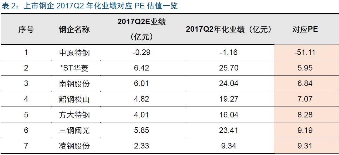 河钢股份股票最新消息,河钢股份股票最新消息新闻，河钢股份股票最新消息概览，行业动态与新闻更新