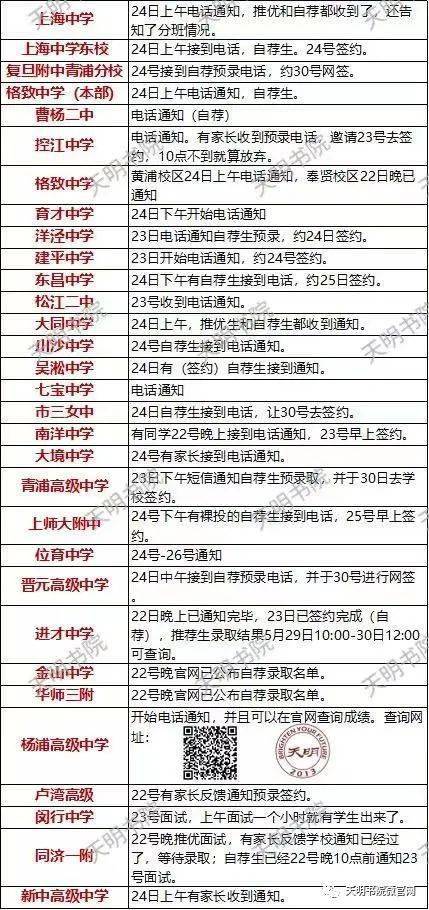 凤岗雁田最新招聘信息,凤岗雁田最新招聘信息电话