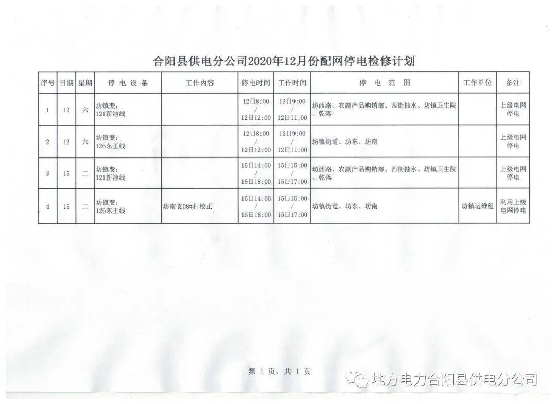 户县停电信息最新消息,户县停电信息最新消息2020年，户县停电信息最新更新，2020年停电动态