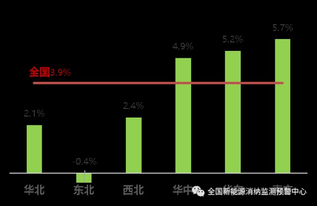 广东新能源抗震支架市场供求分析，创新驱动，绿色未来，广东新能源抗震支架市场，创新驱动下的绿色未来供求解析