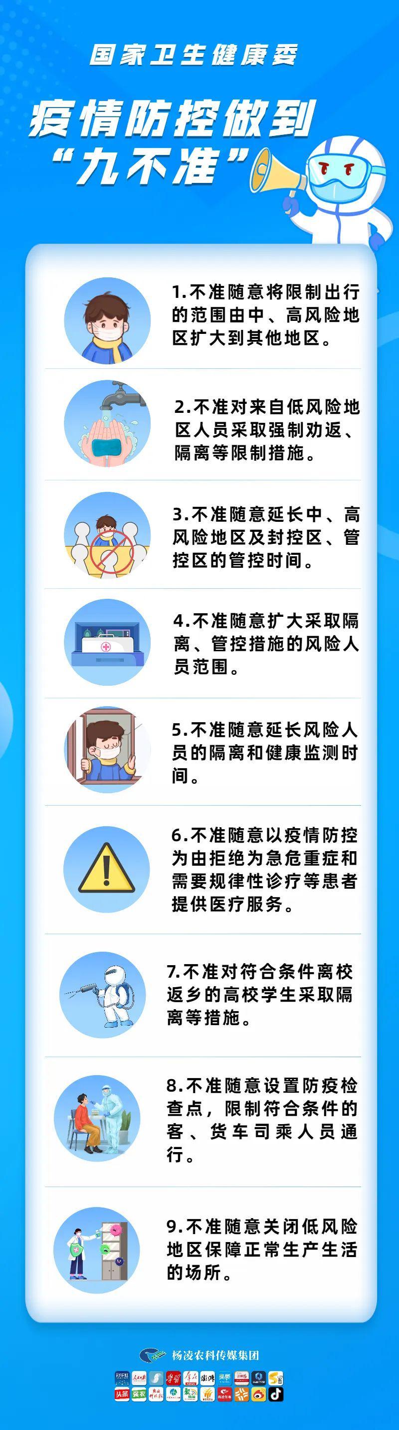 最新疫情传播动态，多措并举，共筑防疫防线，合力筑牢防疫防线，最新疫情动态与多措并举应对