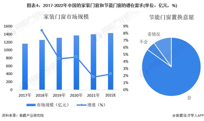 比特币泡沫化概率，比特币泡沫风险分析