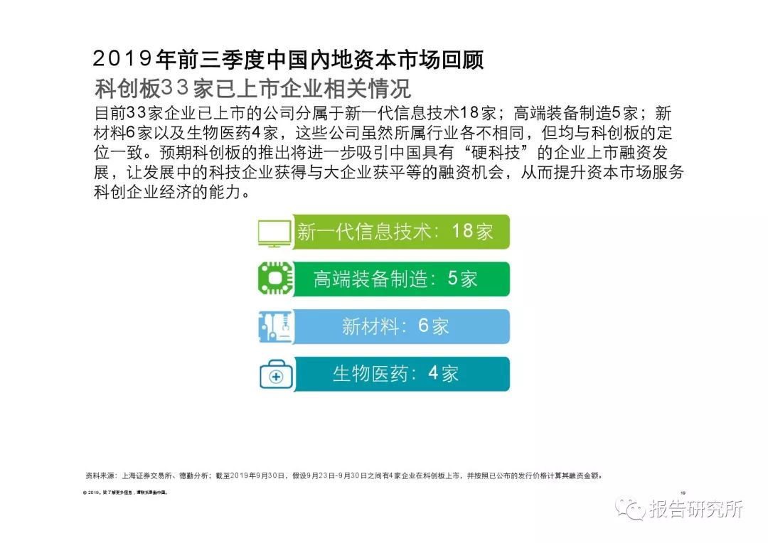 国庆特辑，比特币的历程与前景展望，国庆特辑，比特币历程回顾与未来前景展望