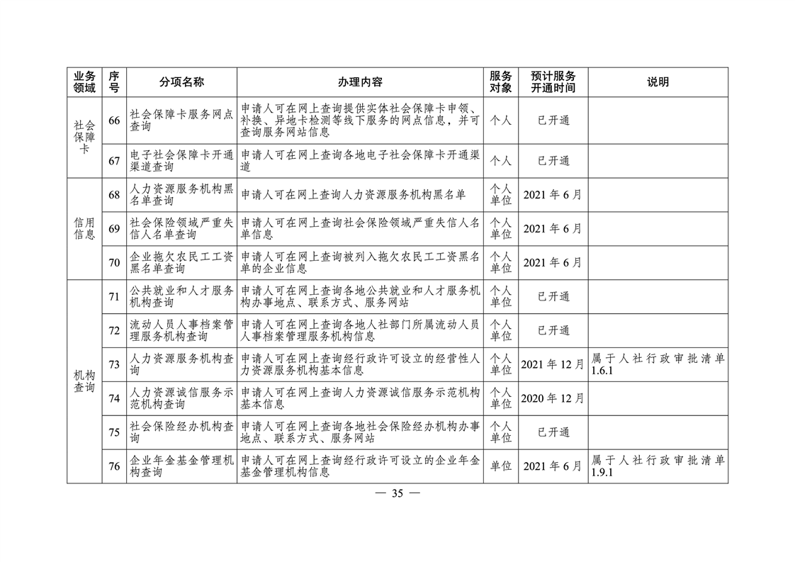 松原社保局最新动态解析，政策调整、服务升级与便民措施一览，松原社保局政策新动向，全面解读调整、服务升级与便民举措