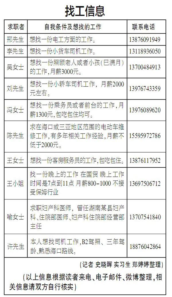 儋州那大招聘暑假工最新信息,儋州市那大最新招聘信息