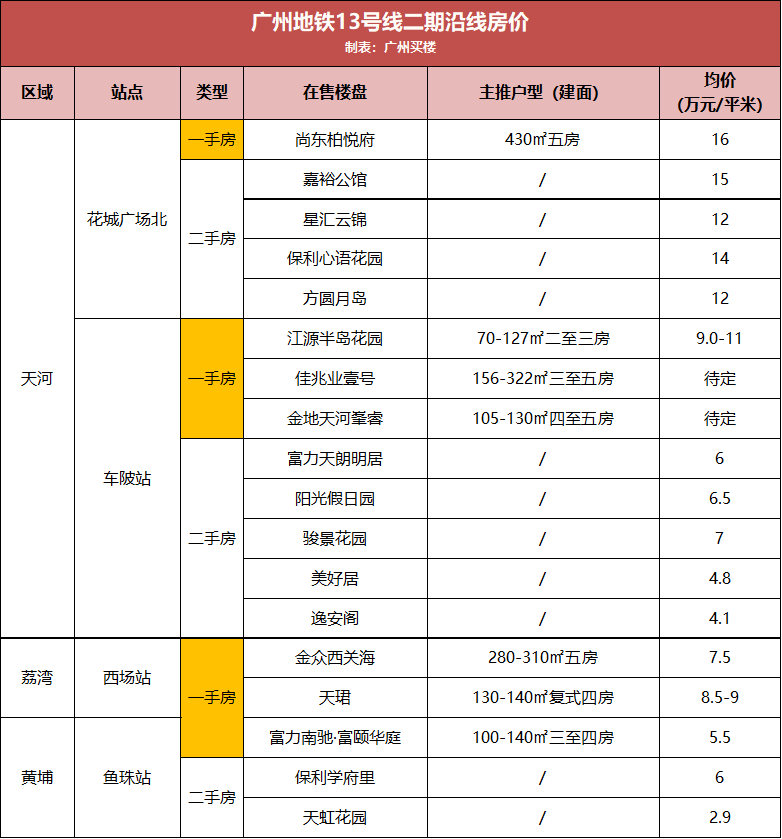 一龙最新比赛2017年7月,一龙最新比赛2017年7月4日